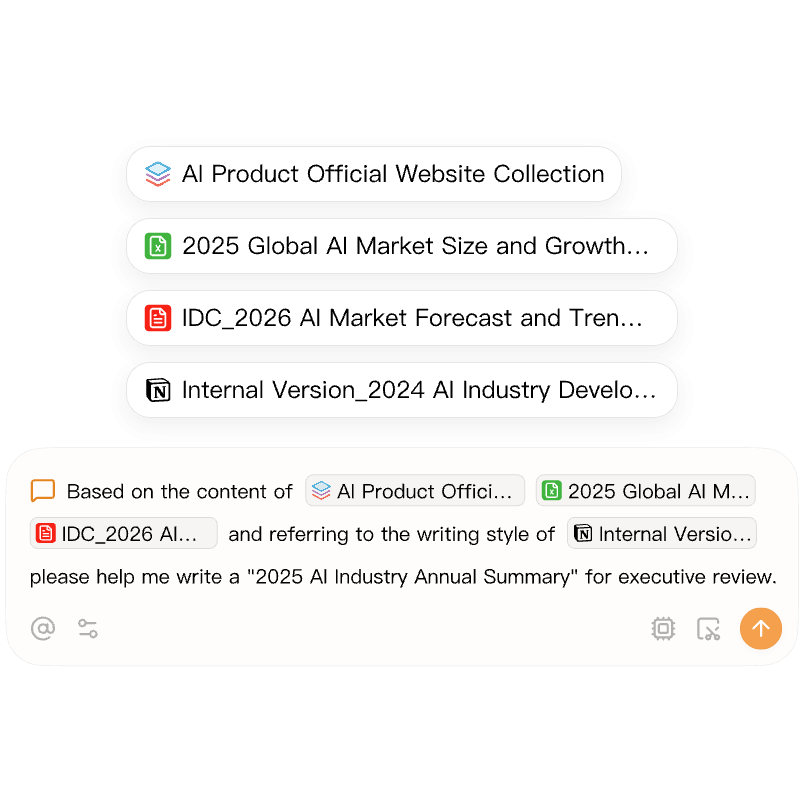 Tabs, Groups, Files.